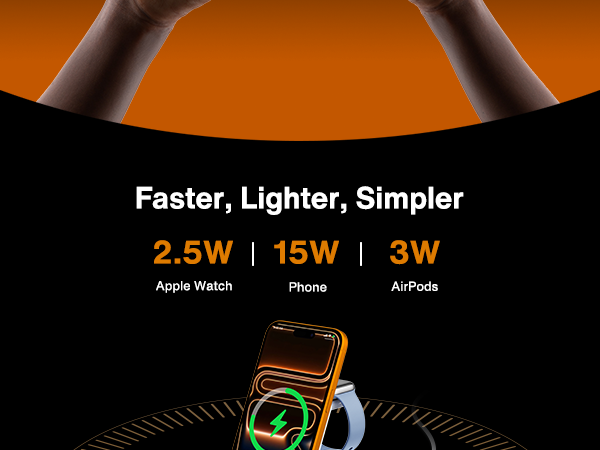 Foldable Wireless Charging Station