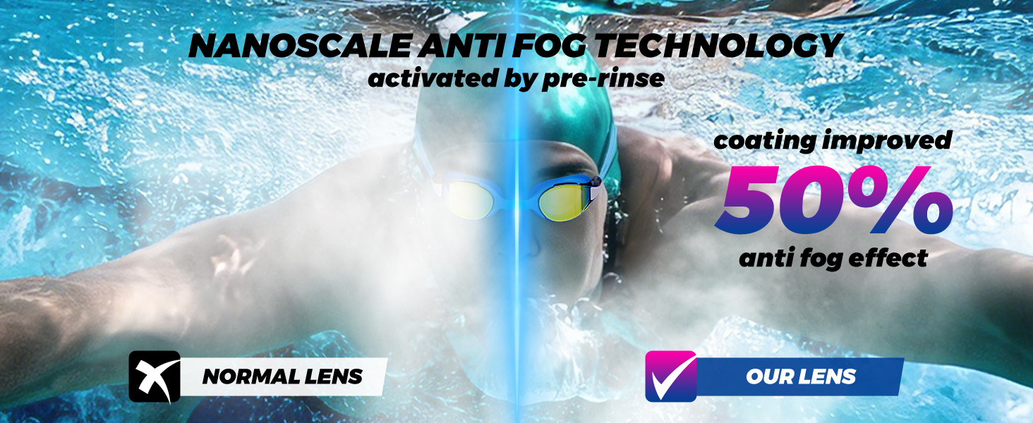 pool goggles