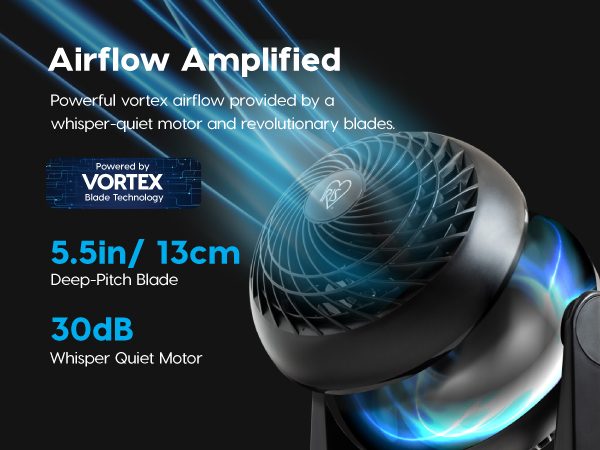 IRIS USA Desk Fan, Air Circulator, 3 Speeds, 52ft Max Air Distance, 360° Adjustable Tilt, 30 db