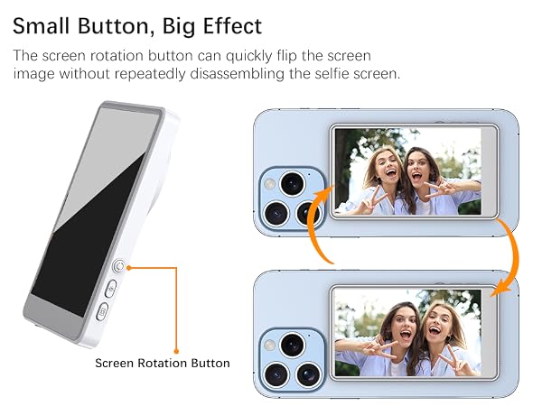 Screen Rotation button