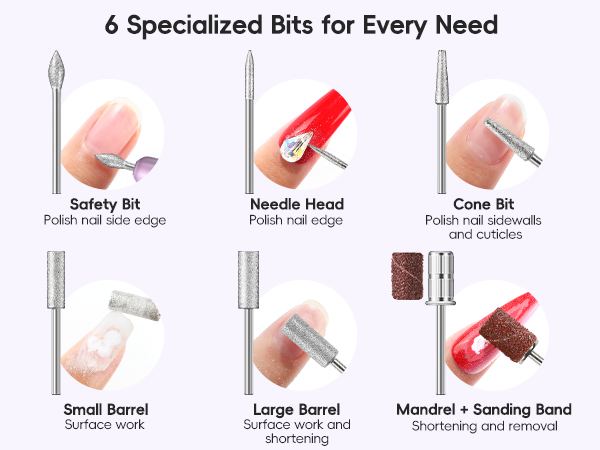 6 bits for every need