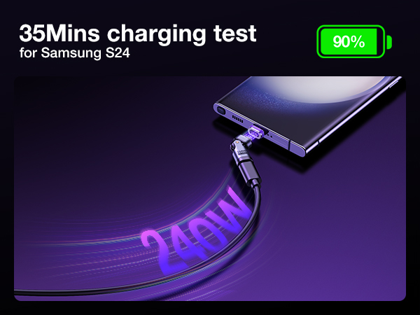 180 degree usb c adapter