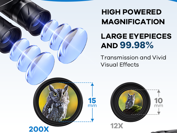 night vision googles