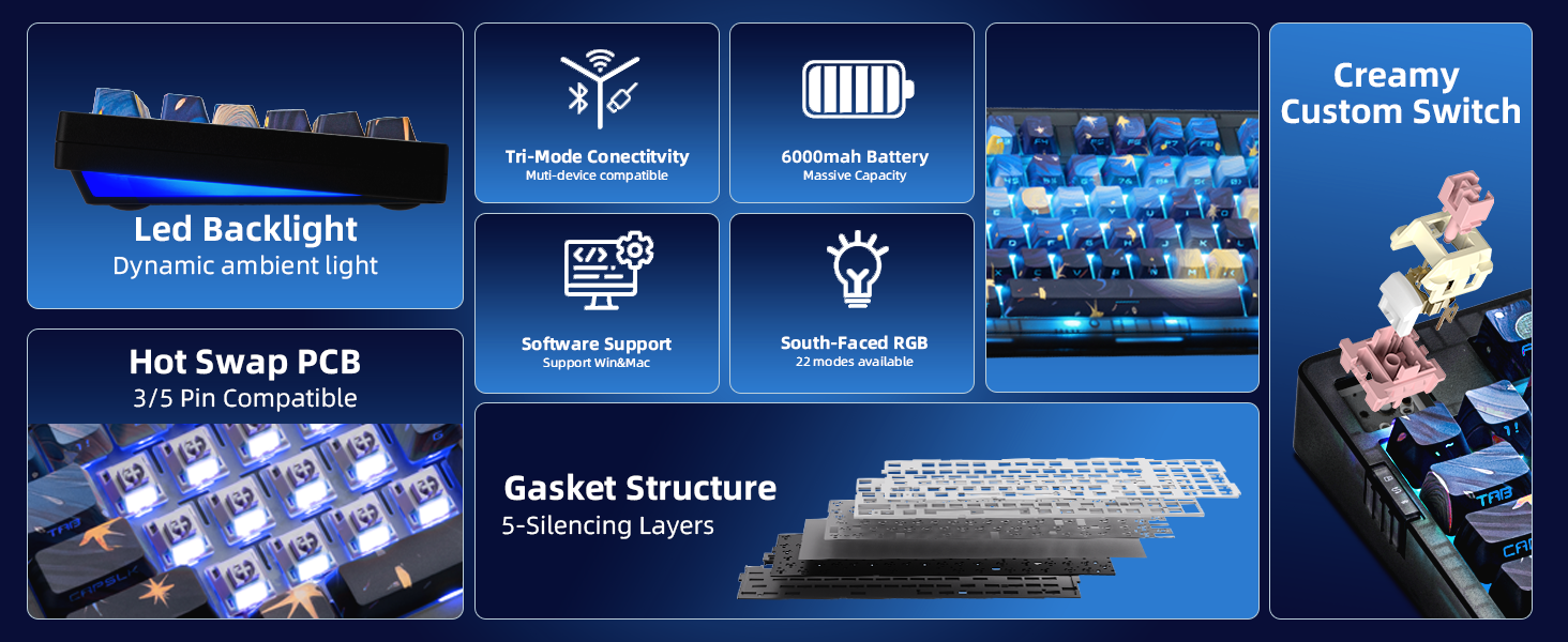 zornher mechanical keyboard