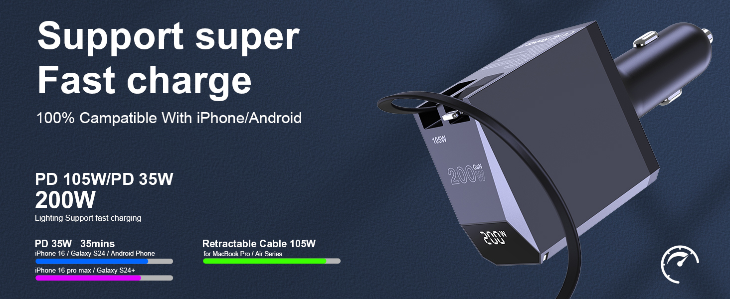super Fast Charging car charger