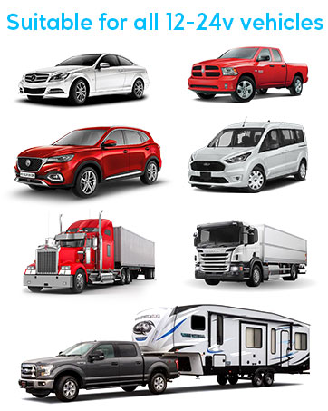 Vehicles backup camera