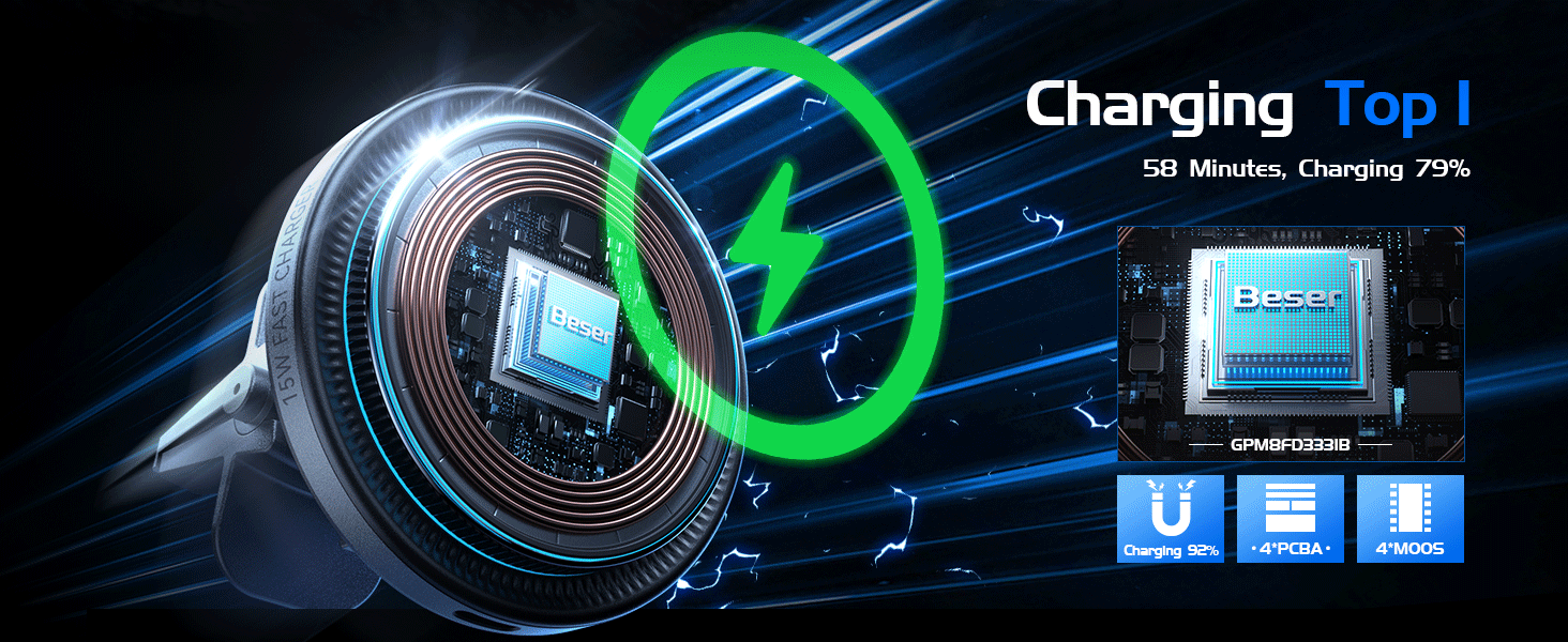 MagSafe Car Mount Charger