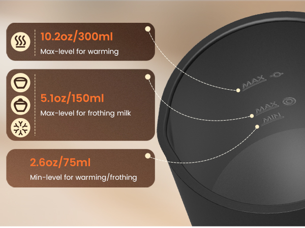 4-in-1 Electric Milk Steamer