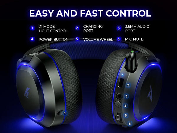 easy and fast control