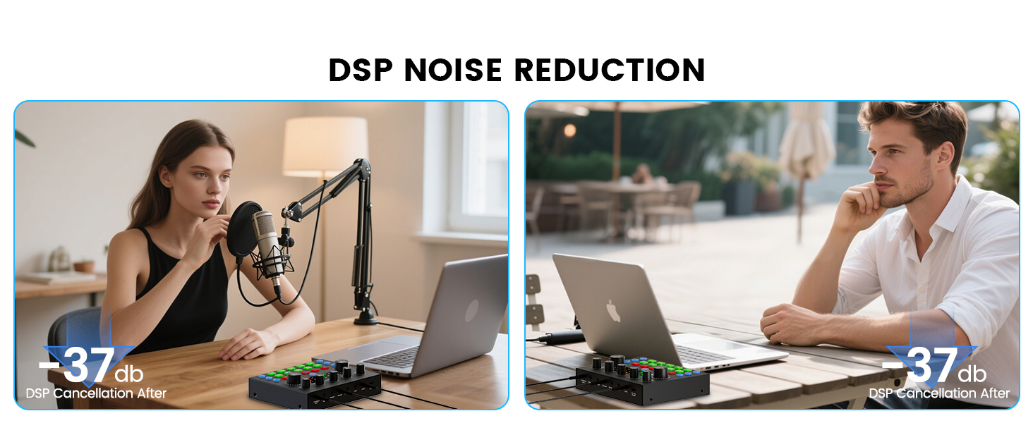 Podcast Equipment Bundle