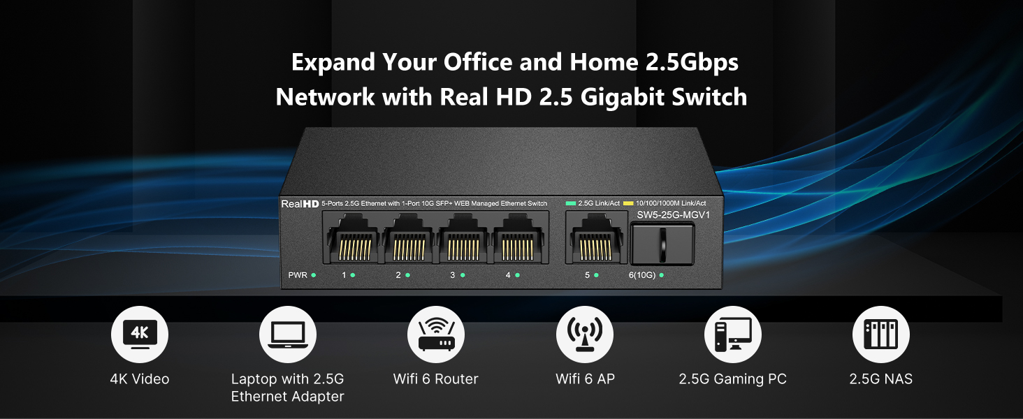 5 port 2.5gb managed switch