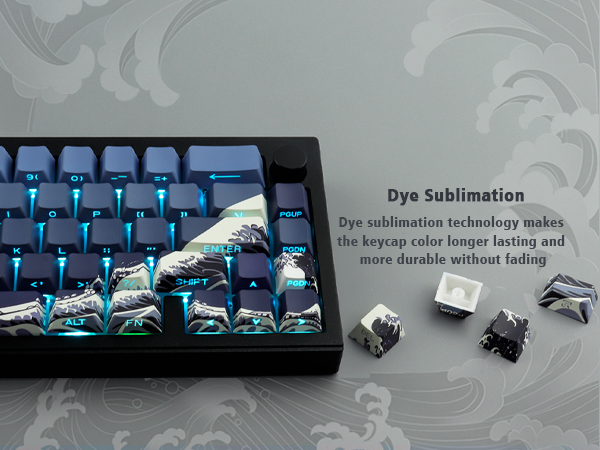 dye sub pbt keycaps