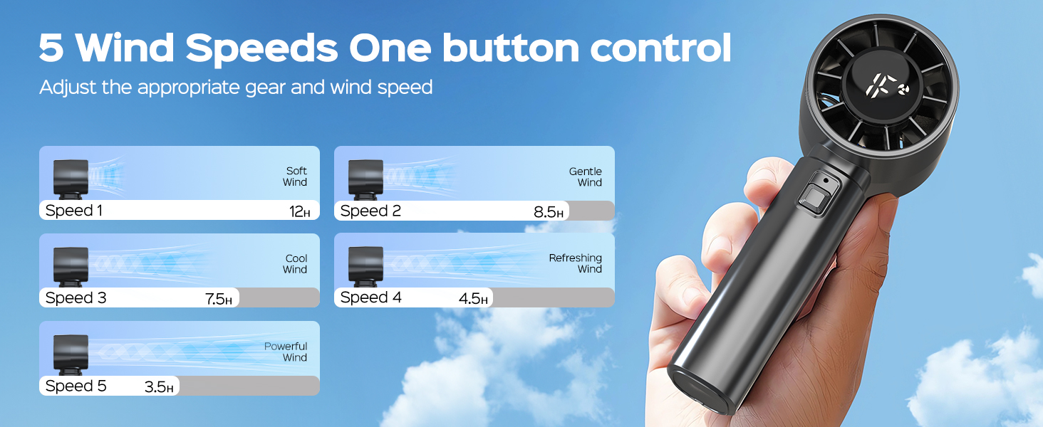 portable handheld fan