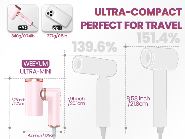 travel hair dryer brush