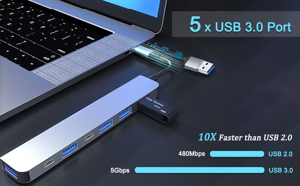 USB C Hub USB Hub 3.0,