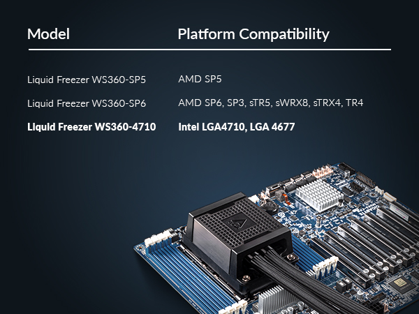 Liquid Freezer WS360-4710