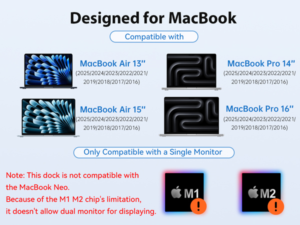 mac adapter multiport