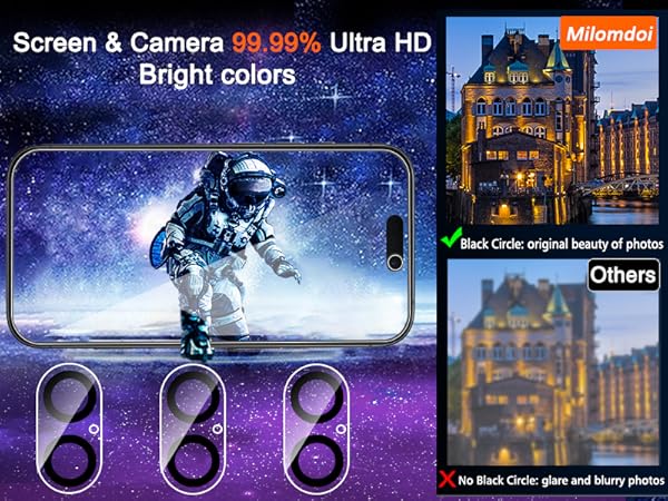 Privacy Screen Protector