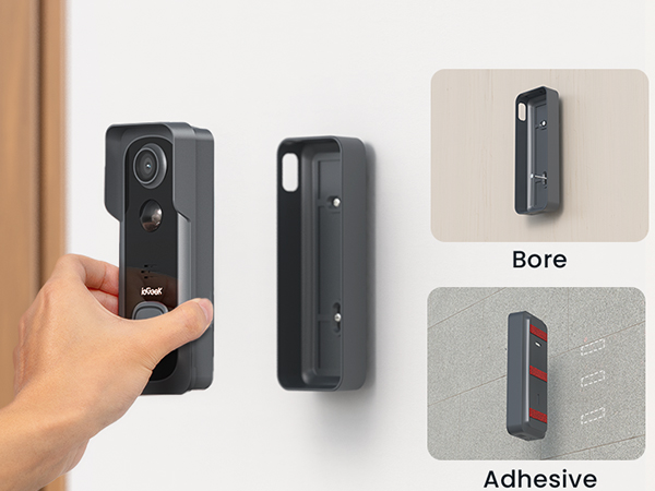 2 Option Installation Ways - Bore &amp;amp; Adhesive