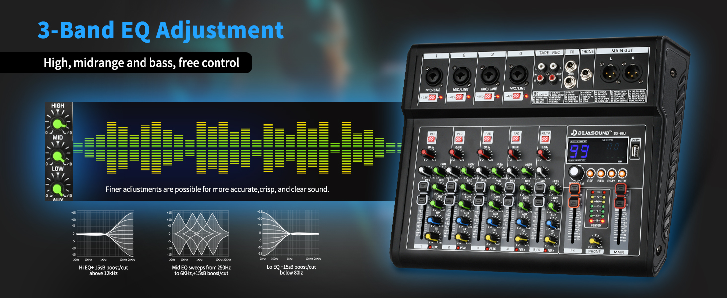 99 Digital Signal Processor Effects