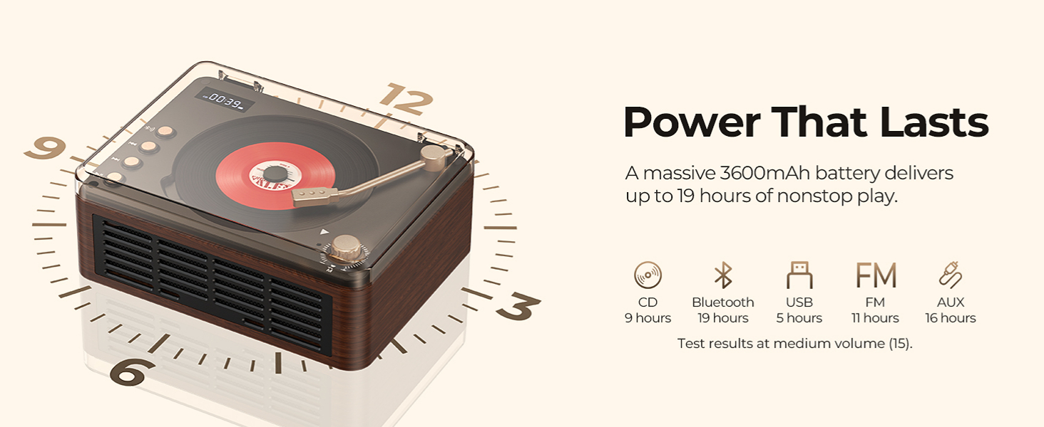 Text reads "Power That Lasts". Portable 9600mAh battery device with clock face design, black ribbed casing, red center, numbered dial 1-12, featuring icons for 20-hour battery life, wireless charging, fast charging, FM radio, and flashlight functions.