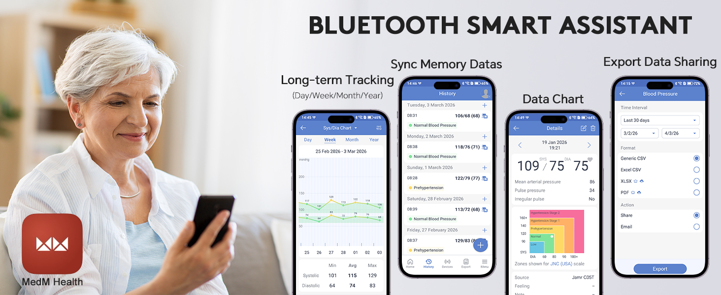 BLUETOOTH SMART ASSISTANT