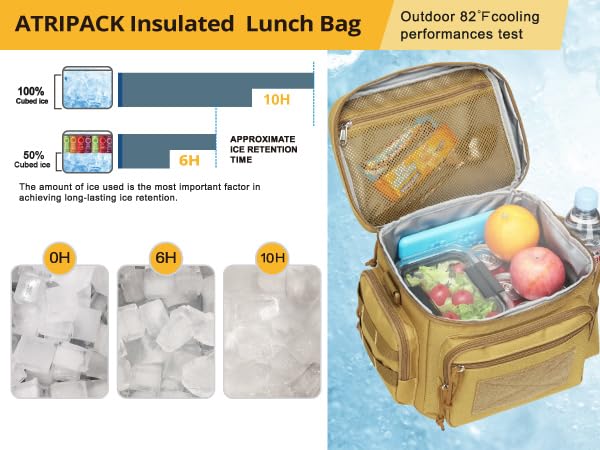 lunch bag men ,lunch box 