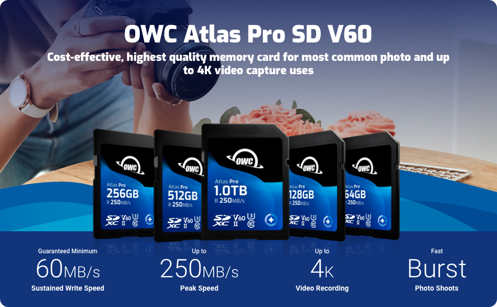OWC Atlas Pro SDXC UHS-II V60 Media Card