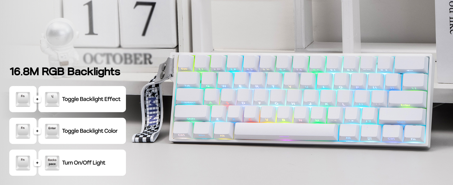 Mini60 HE PRO White