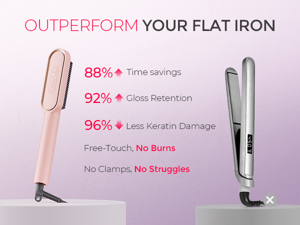 TYMO Ring Hair Straightener Brush