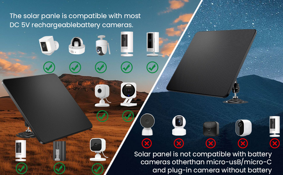 Solar Panel for Security Cameras
