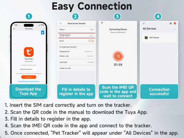 pet tracker