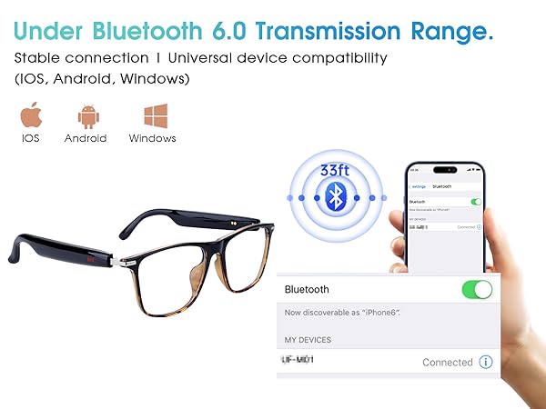 glasses with speakers, bluetooth sunglasses for men, bluetooth sunglasses for women, 
