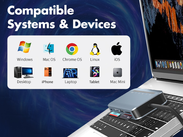 card reader for iphone ipad laptop pc