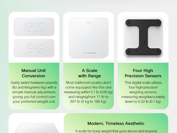Smart Scale for Body Weight