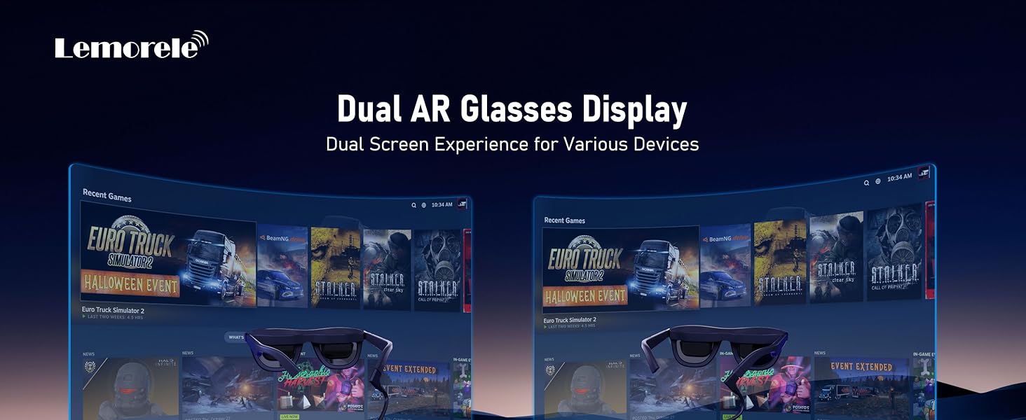 Text reads 'Dual AR Glasses Display'. Dark background with multiple repeated display panels showing similar content.