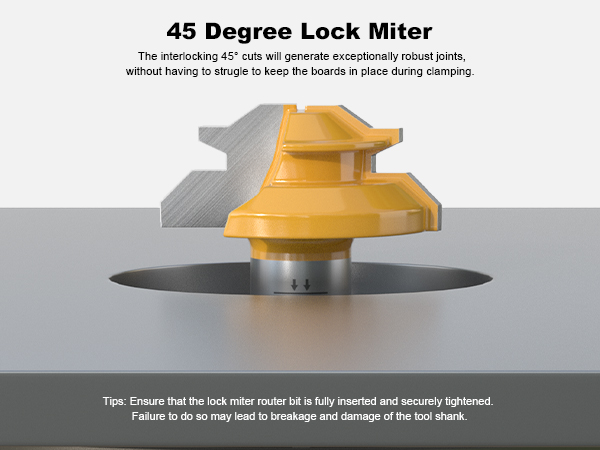 miter router bit