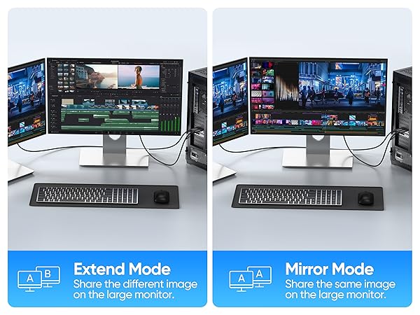 mirror mode and extend mode hdmi