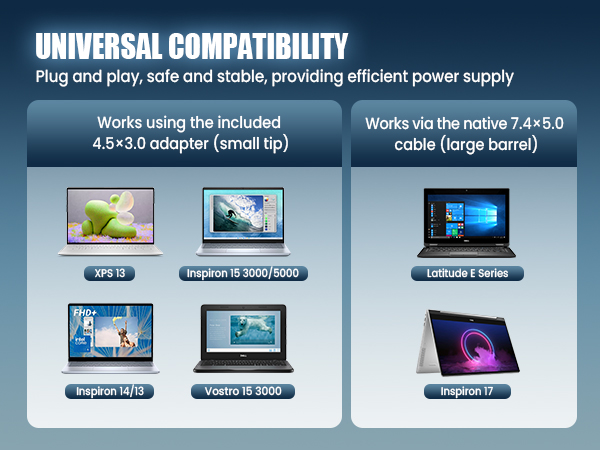 65W 45W Laptop Charger