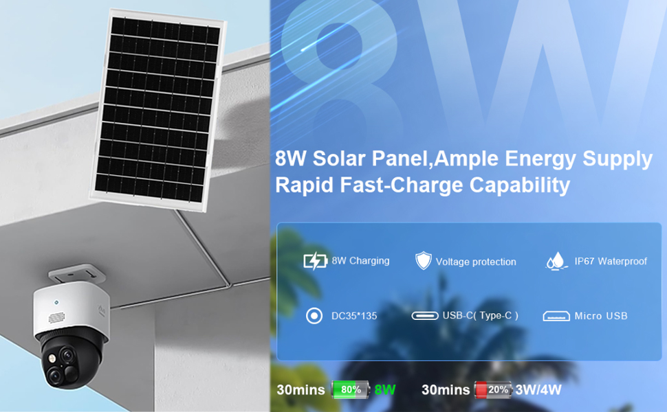 solar panel for outdoor camera