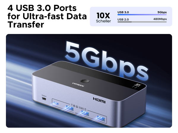 usb kvm