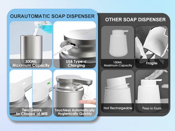 automatic foam soap dispenser children