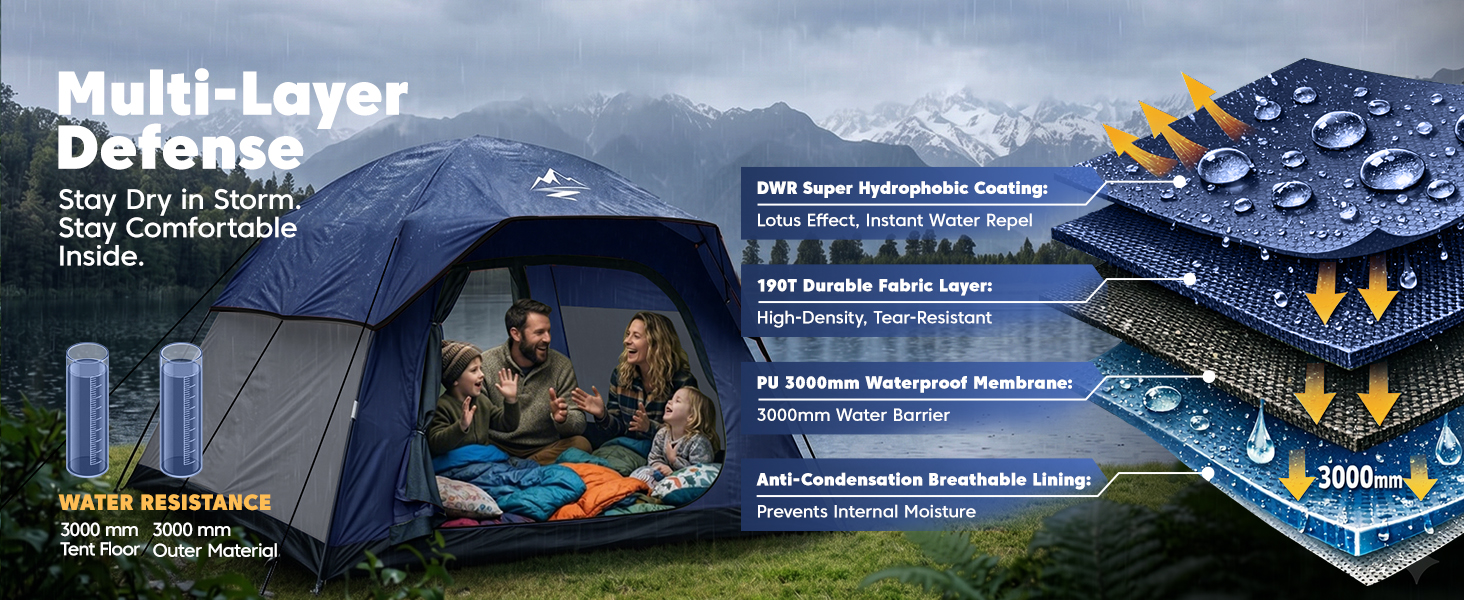 waterproof camping tent