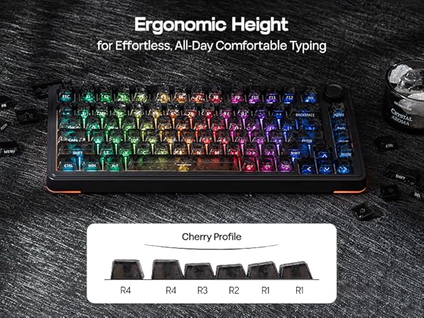 EPOMAKER SmokFiber Keycaps Set