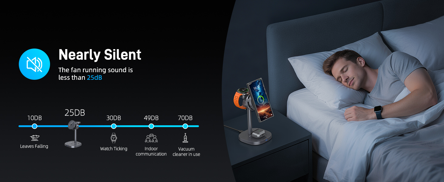 Ultra-Quiet Fan