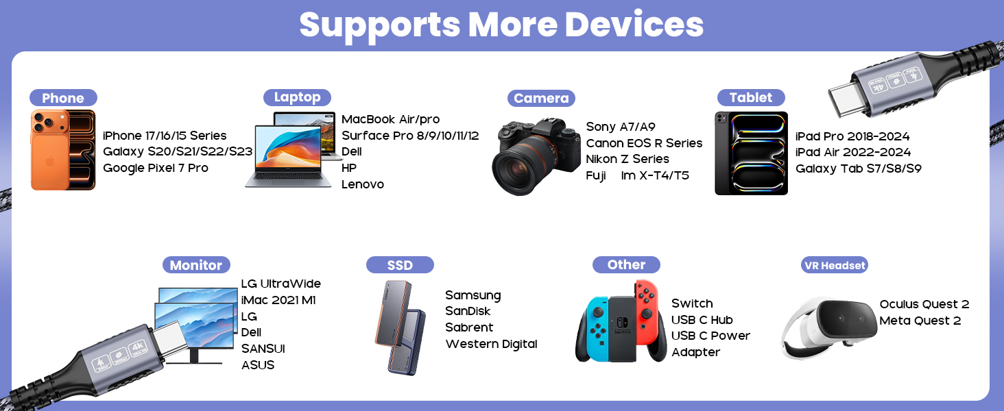 long usb c to usb c cable usb c cable 20 ft 20 foot usb c to usb c cable
