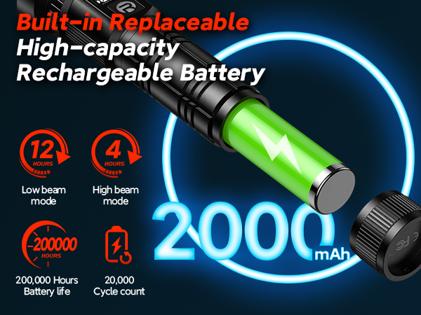 flashlights for home