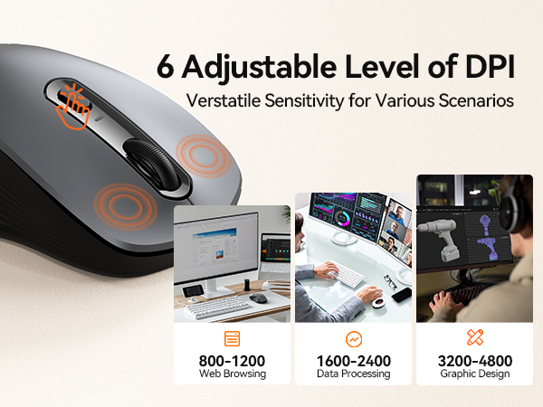 Text reads '6 Adjustable Level of DPI' and 'Versatile Sensitivity for Various Scenarios'. Shows computer mouse with DPI settings ranging from 800-1200 to 3200-4800.