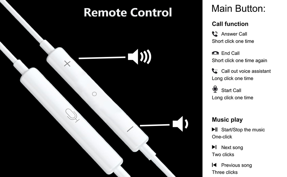 for iPhone 12 wired earphones