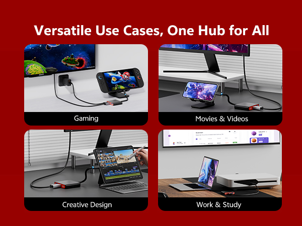 Text reads 'Versatile Use Cases, One Hub for All'. Four-panel grid showing product applications: Gaming, Movies &amp; Videos, Creative Design, and Work &amp; Study with corresponding device setups.